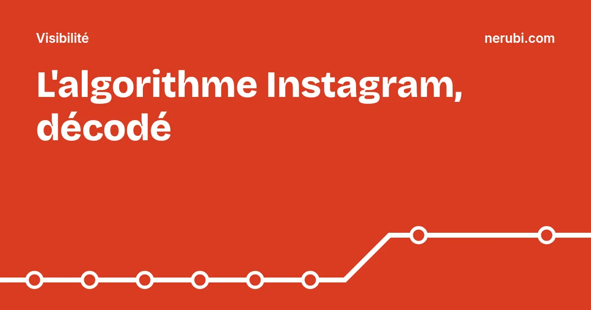 Illustration du guide sur le fonctionnement de l'algorithme Instagram en 2026