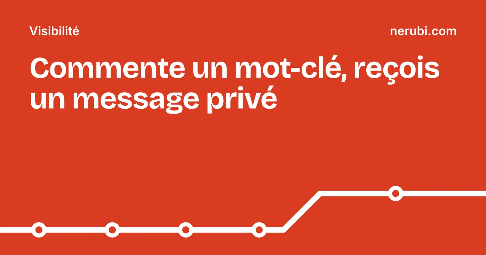 Illustration du guide sur l'automatisation commentaire vers message privé sur Instagram
