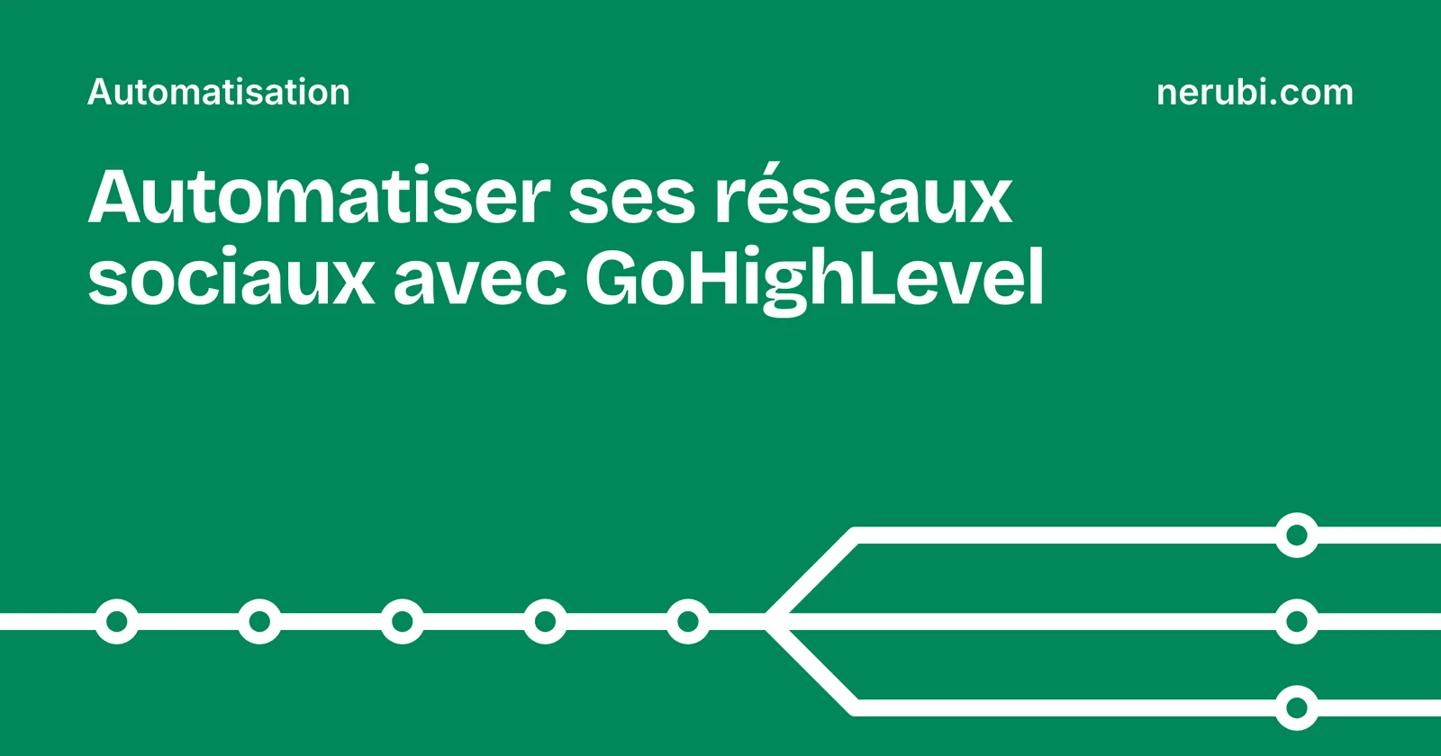 Illustration du tutoriel pour automatiser ses réseaux sociaux avec le Social Planner de GoHighLevel