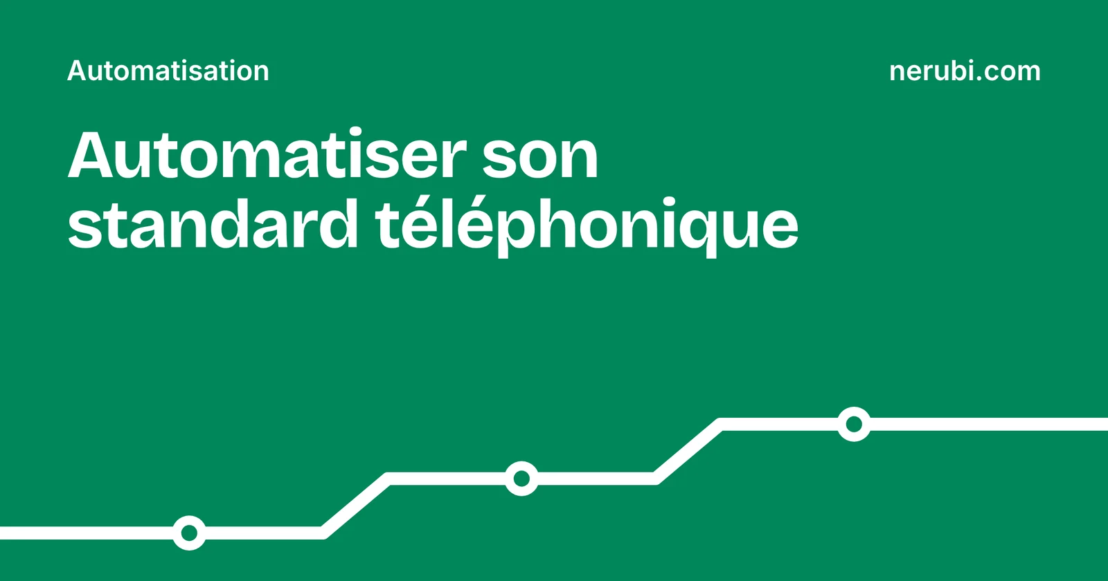 Illustration du tutoriel pour automatiser son standard téléphonique avec GoHighLevel