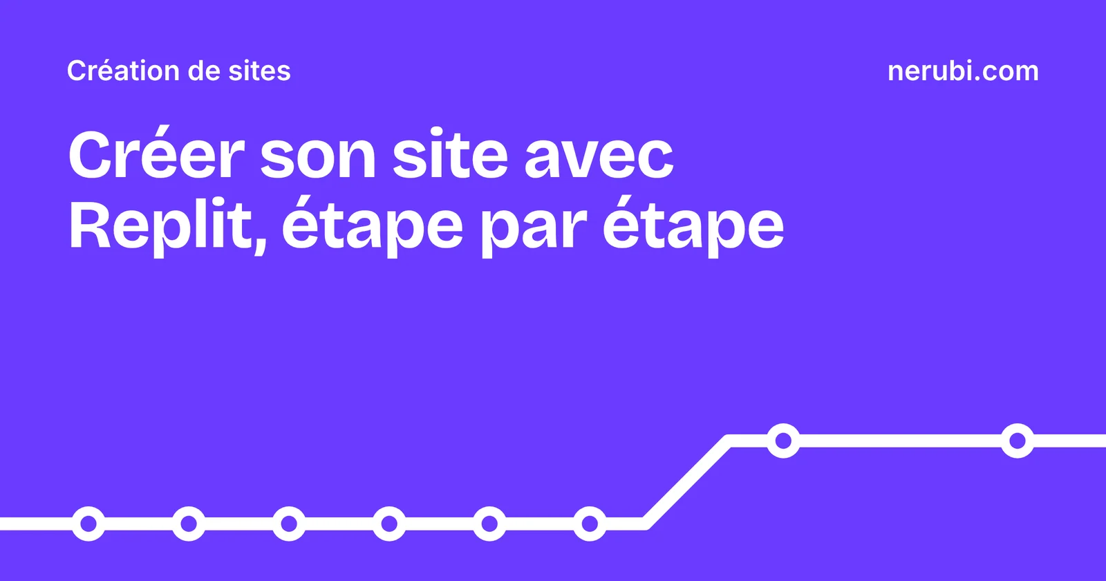 Illustration du tutoriel pour créer un site internet avec Replit en vibe coding