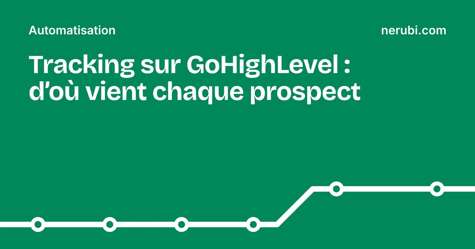 Illustration du tutoriel sur le tracking et l'attribution dans GoHighLevel
